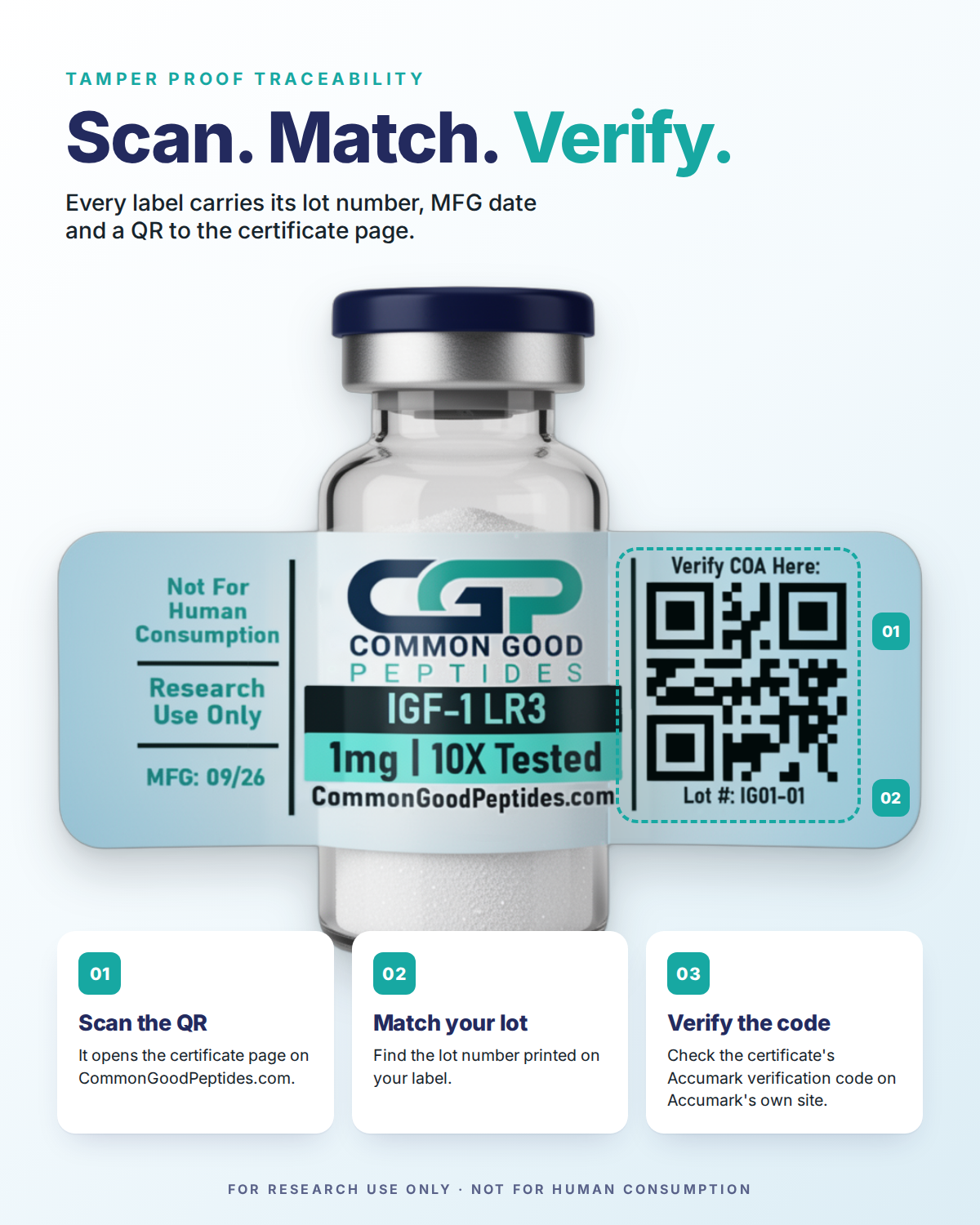 IGF-1 LR3 (1mg) - Image 3