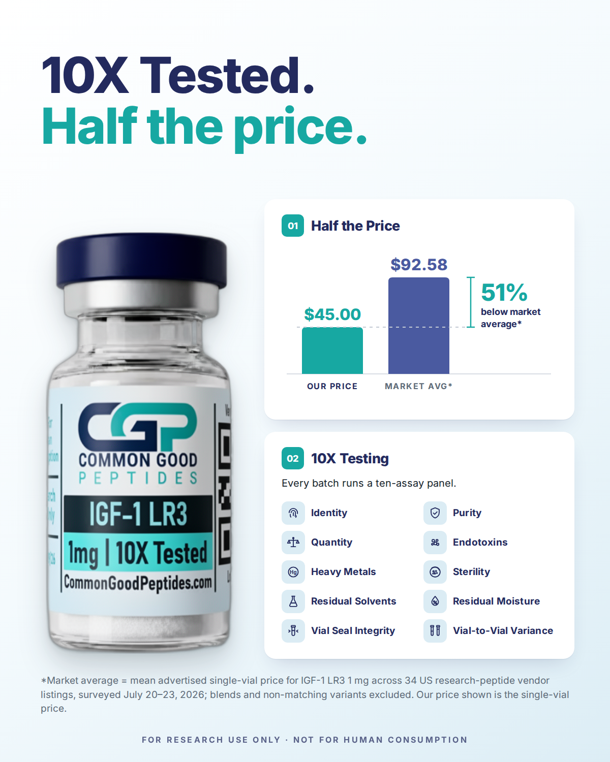 IGF-1 LR3 (1mg)