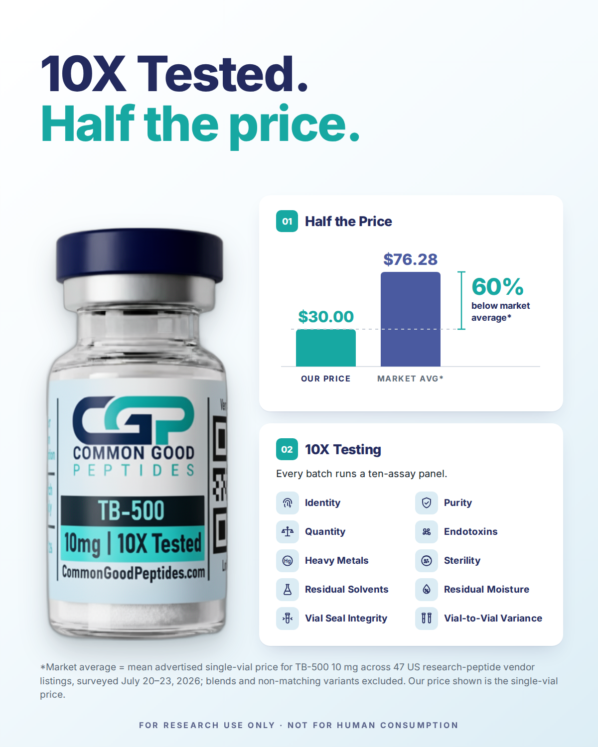 TB-500 (10mg)