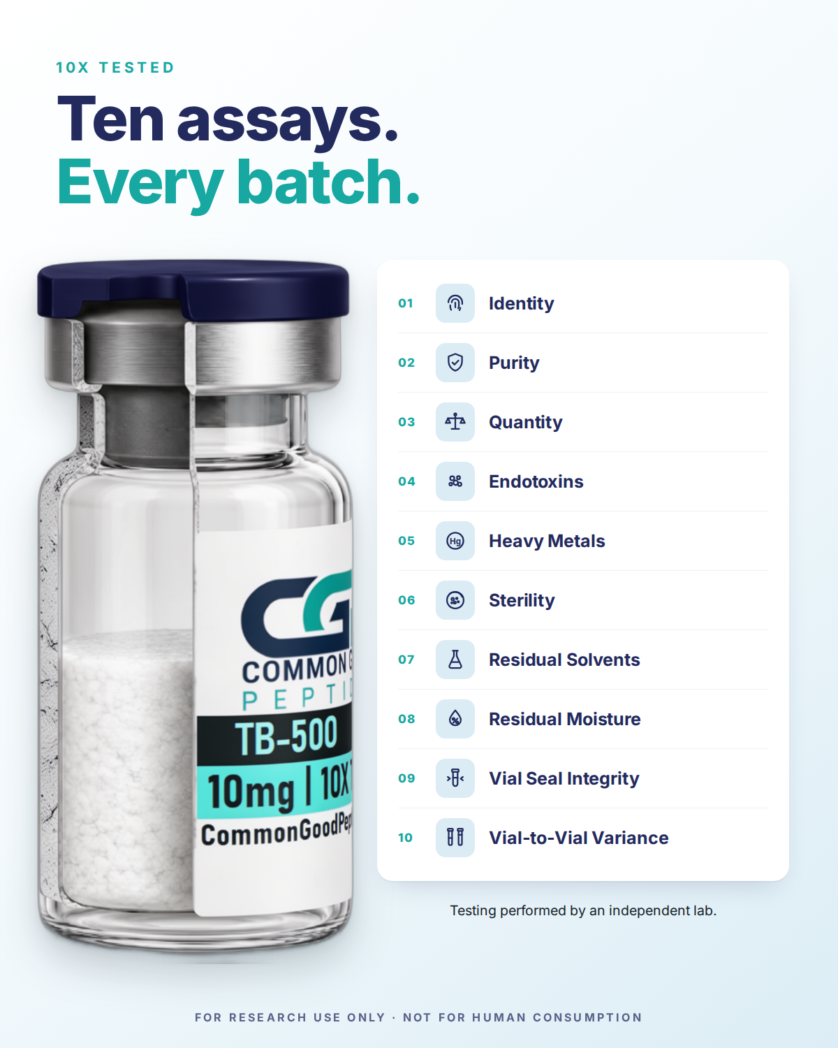 TB-500 (10mg) - Image 2